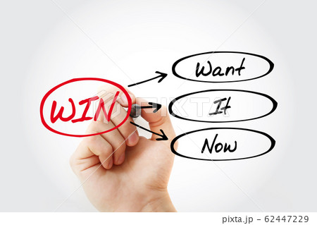WIN - Want It Now acronym, concept 62447229