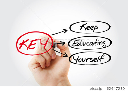 KEY - Keep Educating Yourself acronym 62447230