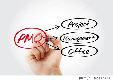 PMO - Project Management Office acronym PMO - Project Management Office acronym 62447314