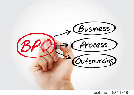 BPO - Business Process Outsourcing acronym BPO - Business Process Outsourcing acronym 62447406