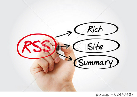 RSS - Rich Site Summary acronym RSS - Rich Site Summary acronym 62447407