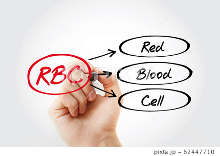 RBC - Red Blood Cell acronym 62447710