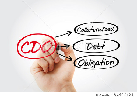 CDO - Collateralized Debt Obligation acronym 62447753
