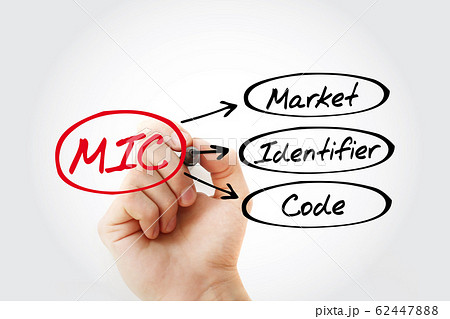 MIC - Market Identifier Code acronym 62447888