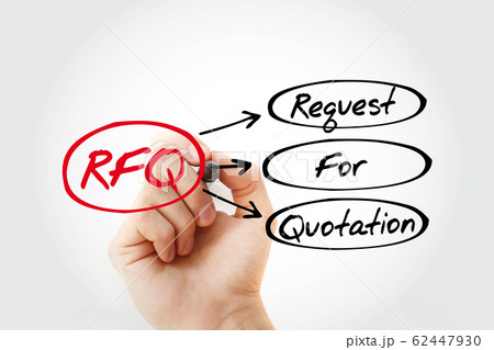 RFQ - Request For Quotation acronym 62447930