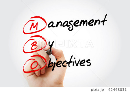 MBO - Management By Objectives acronym 62448031