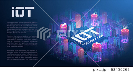 Internet of things IoT and networking concept for connected devices. Smart city and communication network concept. Internet of Things. 5G. Wireless communication. Smart city isometric 62456262