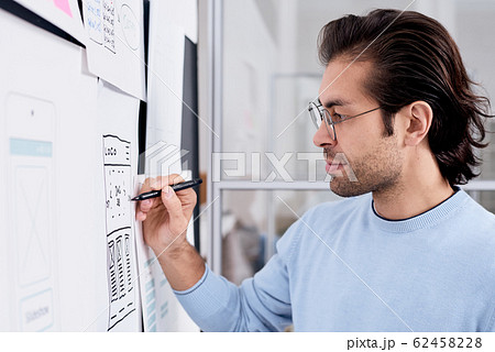 Application Developer Working 62458228