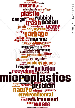 Microplastics word cloud 62491414