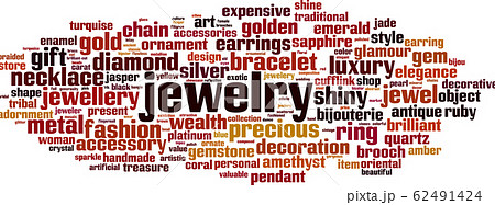 Jewelry word cloud 62491424