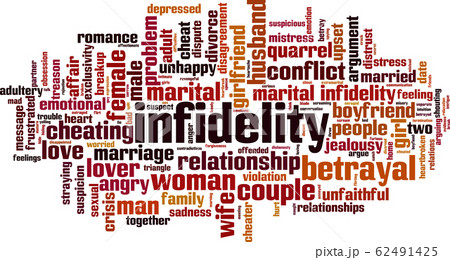 Infidelity word cloud 62491425