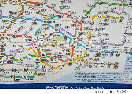 麻布十番駅きっぷ運賃表 62497045