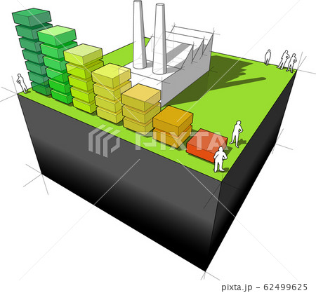 diagram of a factory with energy rating bar diagram diagram of a factory with energy rating bar diagram 62499625