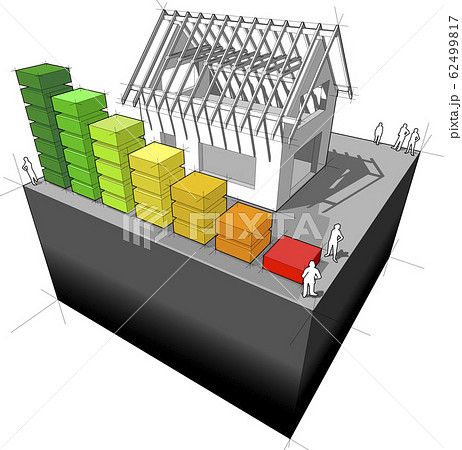 simple detached house under construction with wooden roof framework and energy rating diagram simple detached house under construction with wooden roof framework and energy rating diagram 62499817