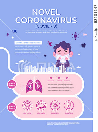 コロナ ウイルス 警告 62501147