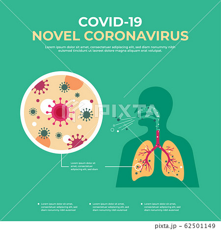 コロナ イラスト ウイルス 62501149