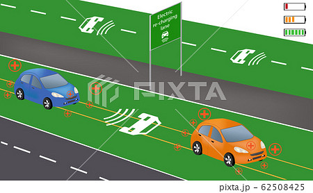 Wireless charging for electric vehicles 62508425