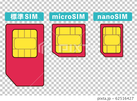 Sim Card Cheap Sim Smartphone Smartphone Discount Stock Illustration