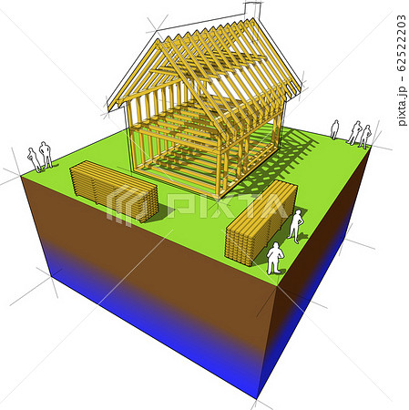 Construction of simple detached house with wooden framework construction 62522203