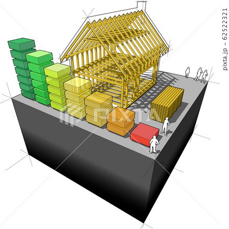 Construction of simple detached house with wooden framework construction with energy rating diagram Construction of simple detached house with wooden framework construction with energy rating diagram 62522321