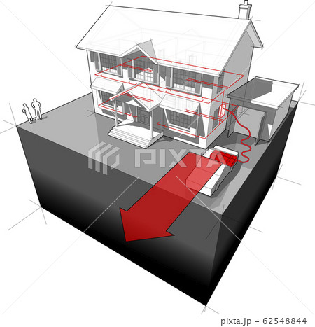 diagram of an electrocar powered from electricity from a classic colonial house  62548844