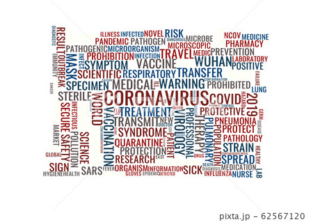 Concept in the form of a cloud of words associated with the Coronavirus Concept in the form of a cloud of words associated with the Coronavirus 62567120