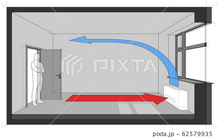Diagram of a room cooled with wall fan coil unit 62579935