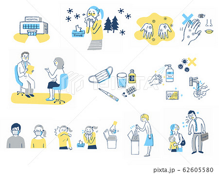 花粉症イメージ　セット 62605580