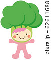 きぐるみ野菜キャラクター　ブロッコリー 62611688