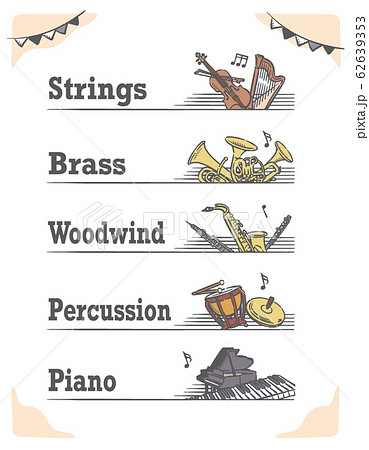 金管楽器など ジャンル分けされた音楽のラベル バナー素材のイラスト素材