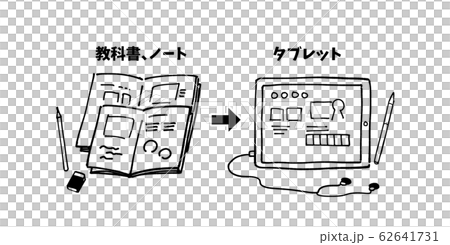 読み書き障害 教科書 タブレット 線画  62641731