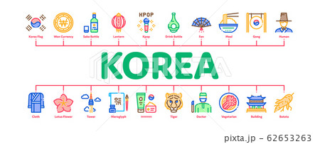 Korea Minimal Infographic Banner Vector 62653263