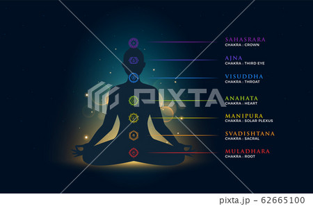 a person doing Meditation with chakra description. 62665100
