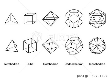 Platonic solids wireframe models. Regular convex polyhedrons in three-dimensional space with same number of identical faces meeting at each vertex. English labeled black and white illustration. Vector Platonic solids wireframe models. Regular convex polyhedrons in three-dimensional space with same number of identical faces meeting at each vertex. English labeled black and white illustration. Vector 62701595