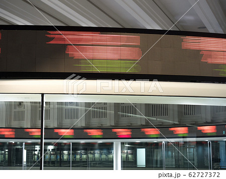 東証アローズのチッカー 62727372