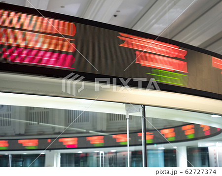 東証アローズのチッカー 62727374