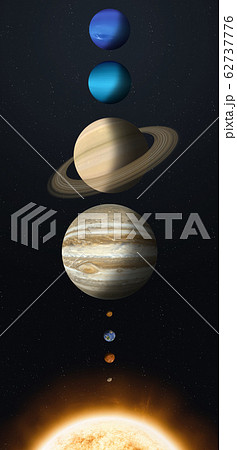 Solar System Planets banner 62737776