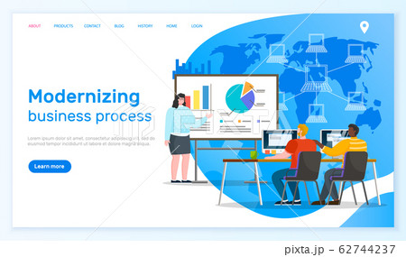 Modernizing Business Process Presentation Web Modernizing Business Process Presentation Web 62744237