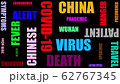 Coronavirus 20 Words 62767345