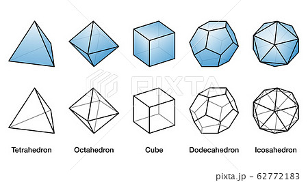 Blue Platonic solids and black wireframe models, all bodies with same size. Regular convex polyhedrons with same number of identical faces meeting at each vertex. English labeled illustration. Vector. 62772183