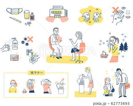 花粉症イメージ　セット 62773693