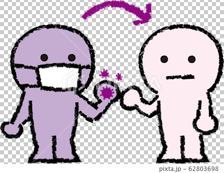 Contact infection 62803698