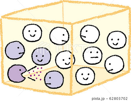 飛沫感染 飛沫感染 62803702