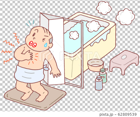 Heart disease caused by heat shock 62809539