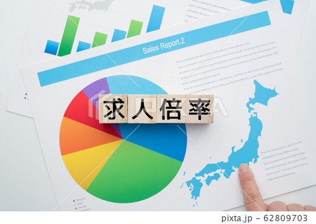 イメージ 求人倍率 イメージ 求人倍率 62809703