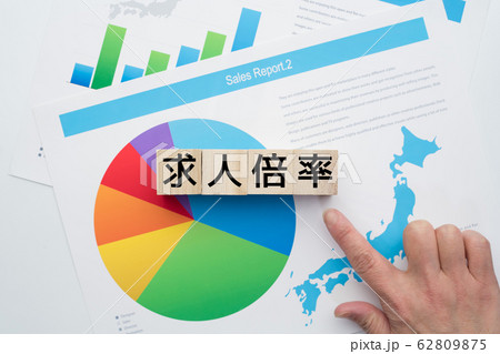 イメージ　求人倍率 62809875