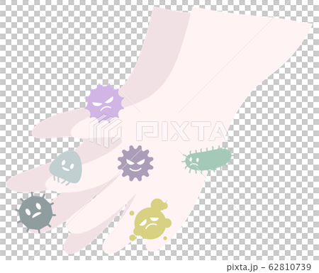 Illustration of a hand with various germs 62810739