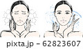 女性　乾燥肌　ビフォーアフター 62823607