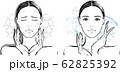 女性　乾燥肌　ビフォーアフター 62825392