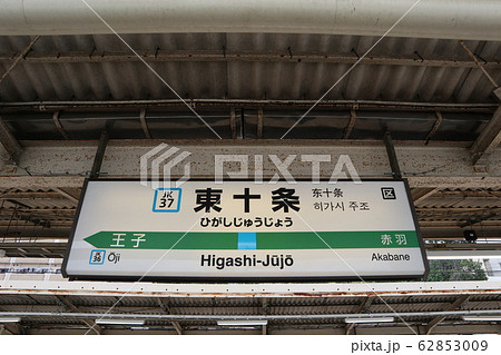 ホーロー製 駅名板 駅名標 サボ ひがしじゅうじょう 東十条 京浜